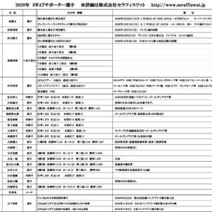 ２０２１年もよろしくお願いしますのイメージ